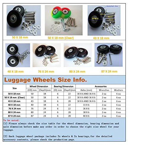 E&L 70 X 24(mm), 1 Set of Luggage Suitcase Replacement Wheels with ABEC 608zz Bearings, Packaged with Our own Designed Bag @ Eric & Leon Logo (70 X 24(mm))